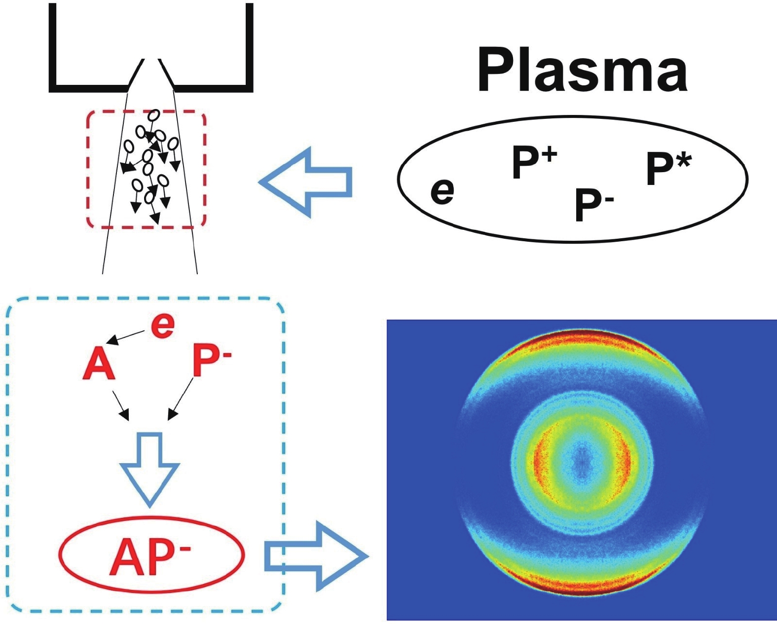 化学物理学报2025年38卷1期
