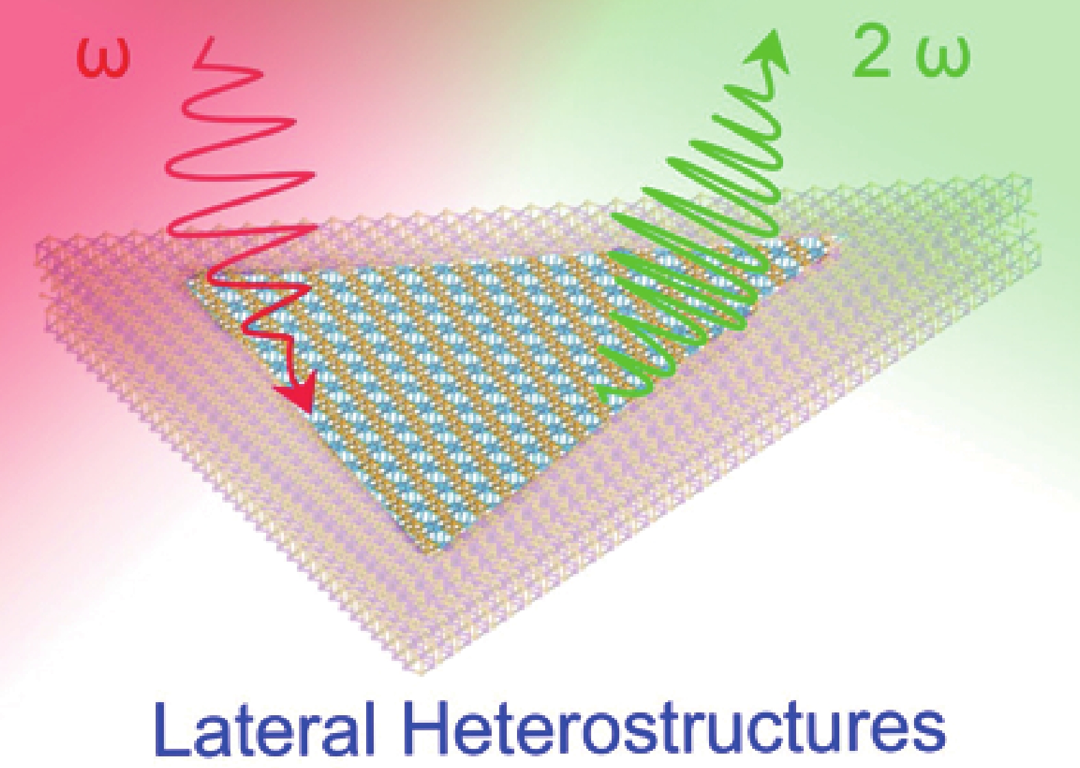 Water-Assisted Growth of Bi2Te3-Sb2Te3 Lateral