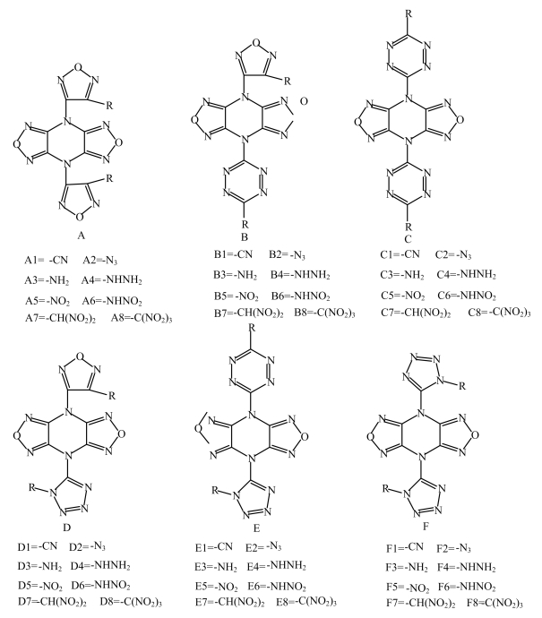 Design and Selection of High Energy Materials based on 4,8