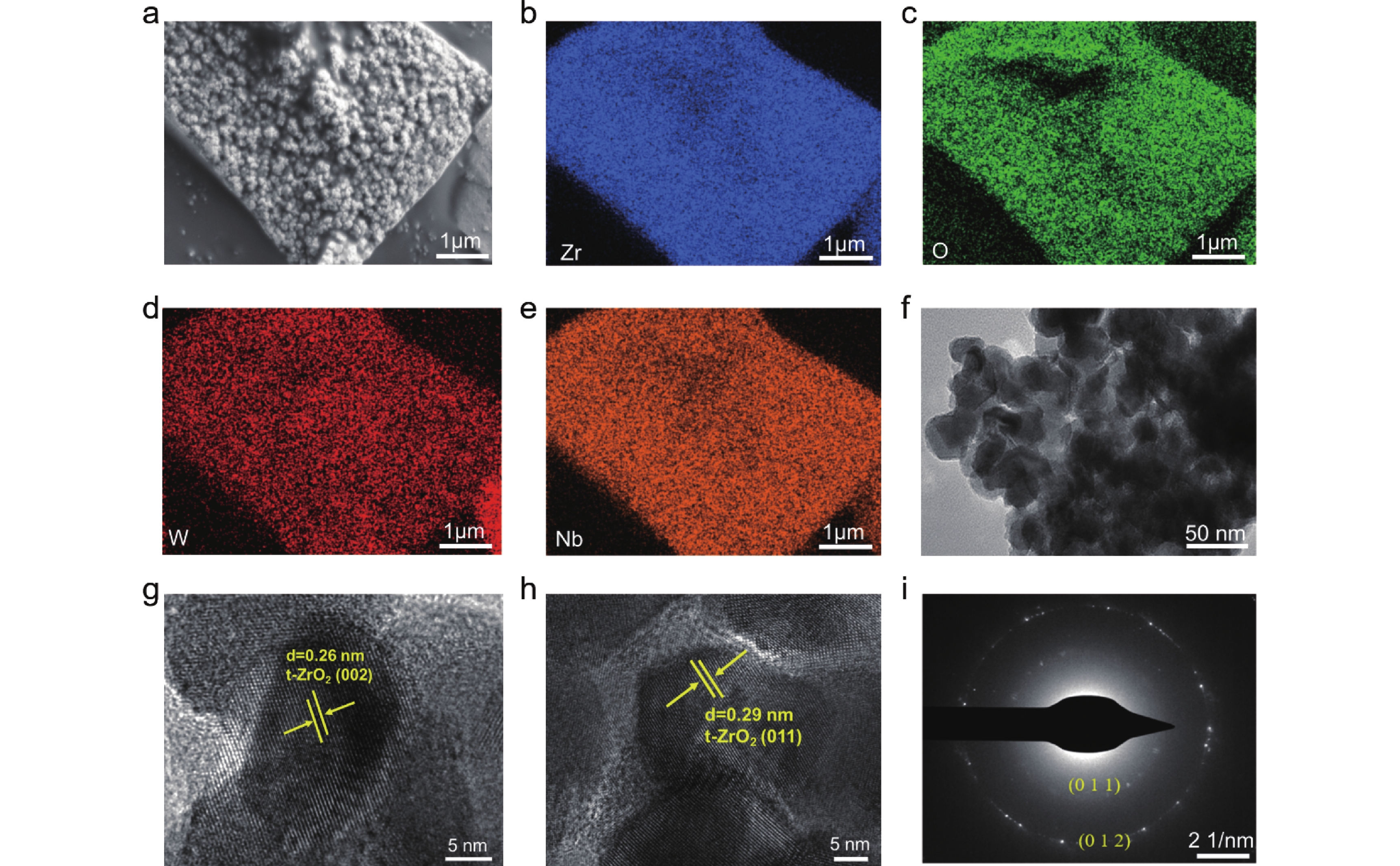 Improved Surface Acidity of Niobium Doped Tungstated-Zirconia Solid Acid  Catalyst over Production of &nbsp;5-Hydroxymethylfurfural